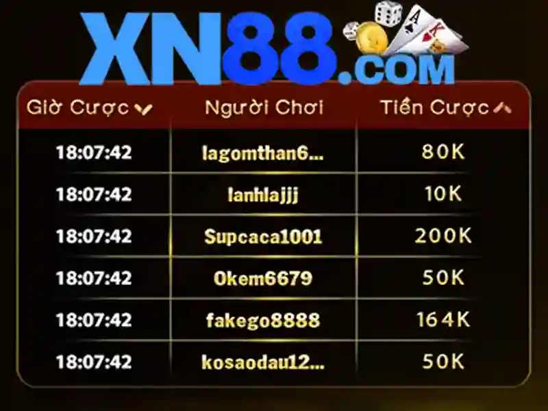 💎giá đất nam sông cái nha trang💎