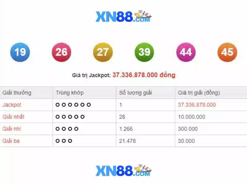 💎gonzo quest slots💎